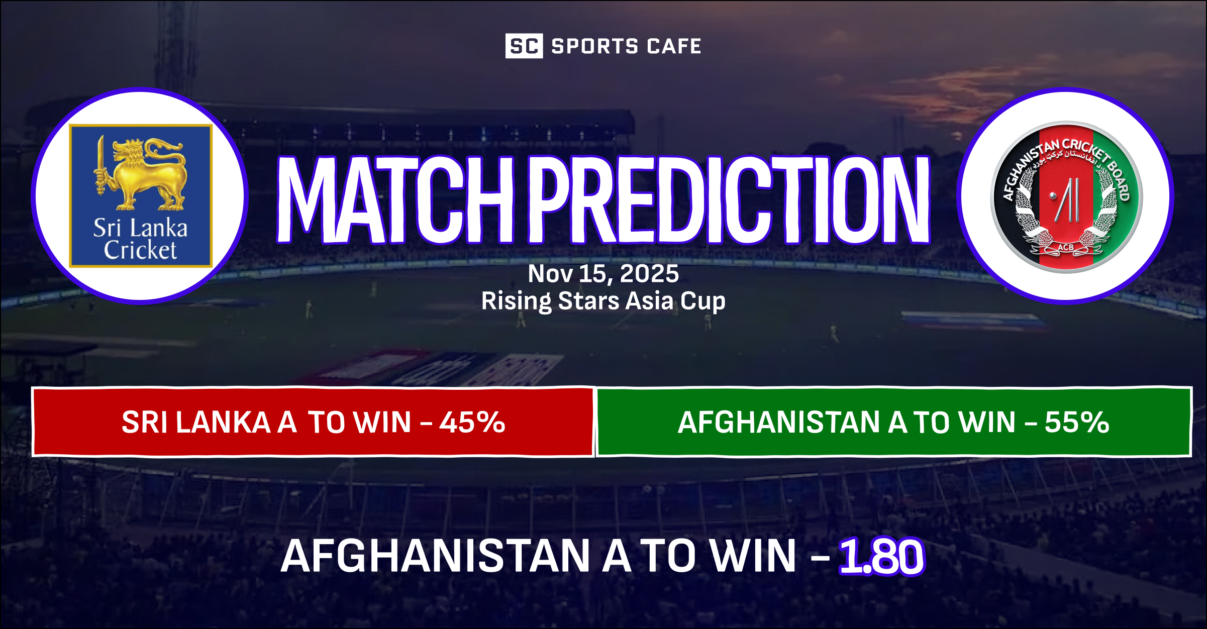 Sri Lanka A vs Afghanistan A